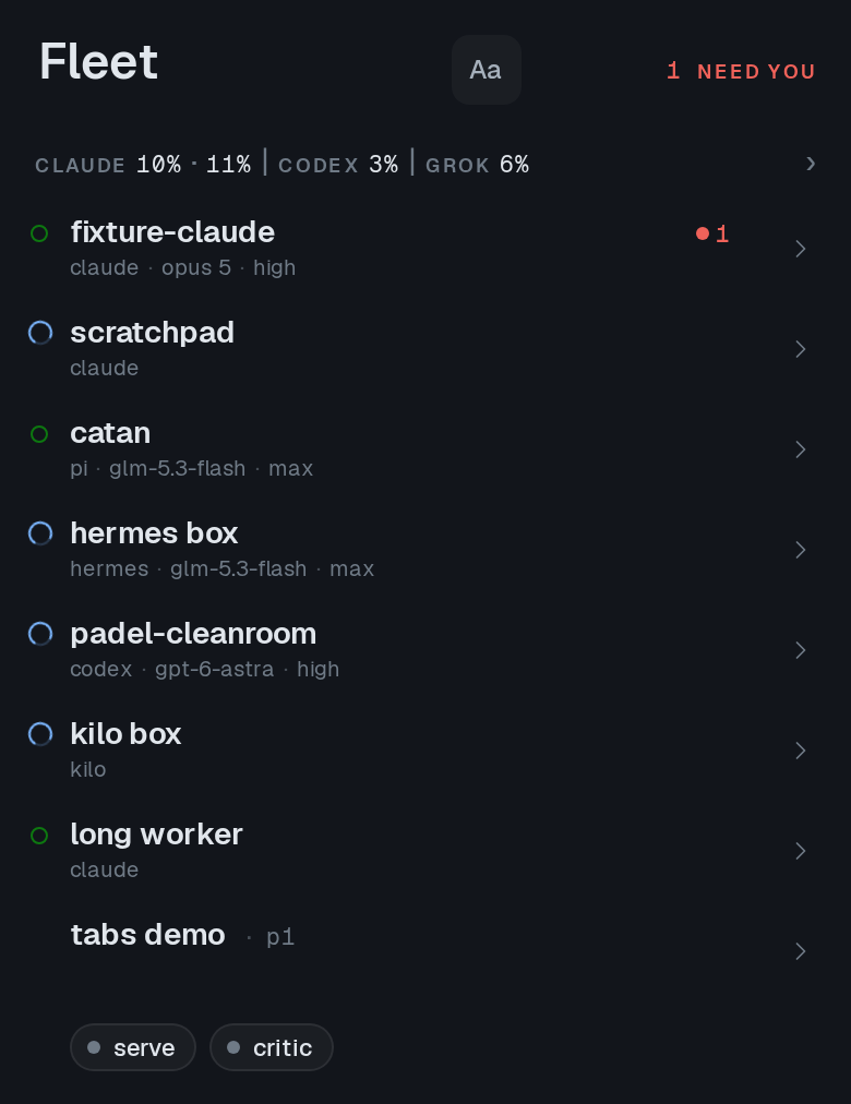 The phone list.
